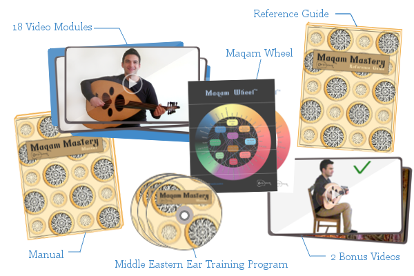 Maqam Mastery, Mastery Package