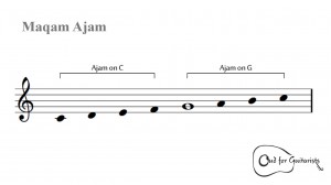 Maqam Ajam